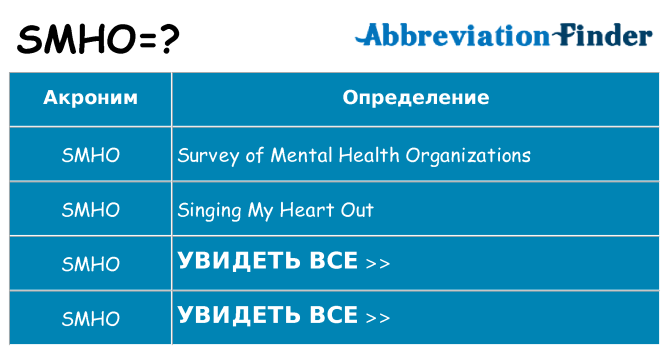 Что означает аббревиатура smho