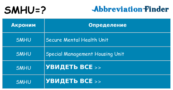 Что означает аббревиатура smhu