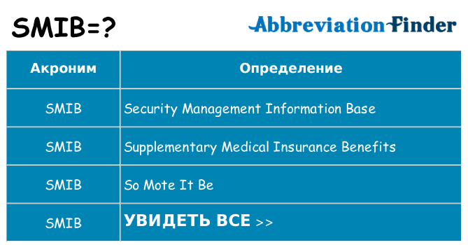 Что означает аббревиатура smib