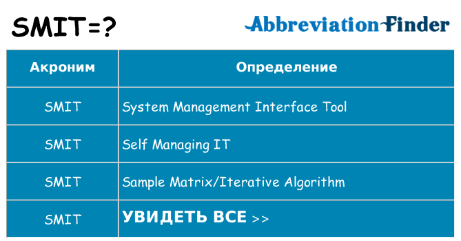 Что означает аббревиатура smit