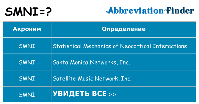 Что означает аббревиатура smni
