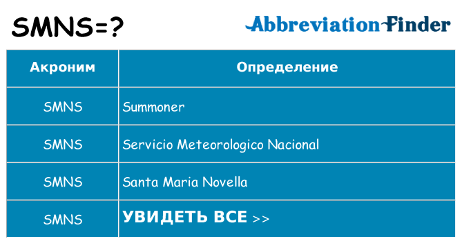 Что означает аббревиатура smns