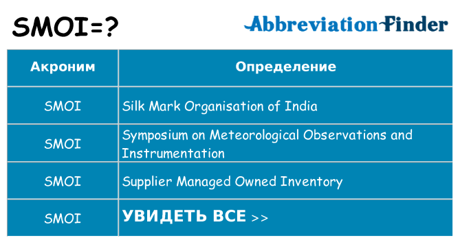 Что означает аббревиатура smoi
