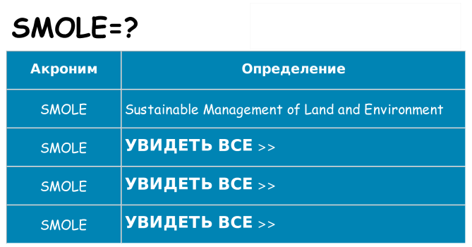 Что означает аббревиатура smole