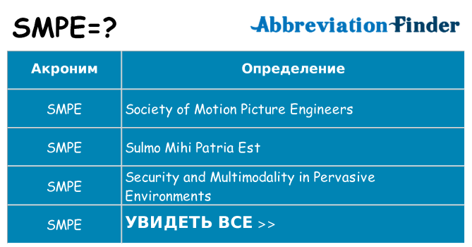 Что означает аббревиатура smpe