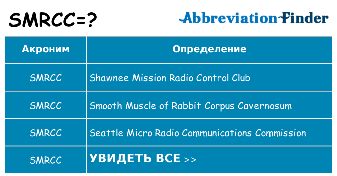 Что означает аббревиатура smrcc