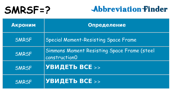 Что означает аббревиатура smrsf