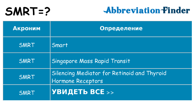 Что означает аббревиатура smrt
