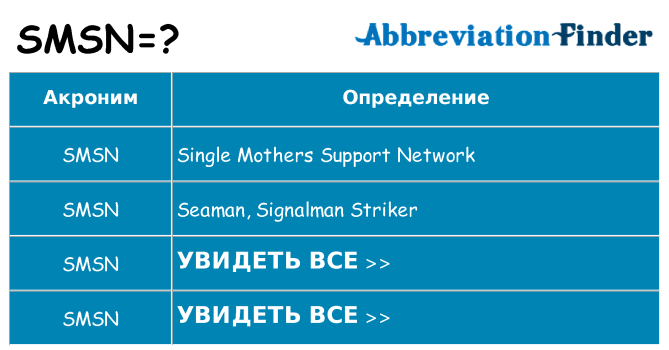 Что означает аббревиатура smsn