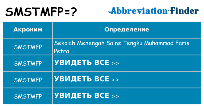 Что означает аббревиатура smstmfp