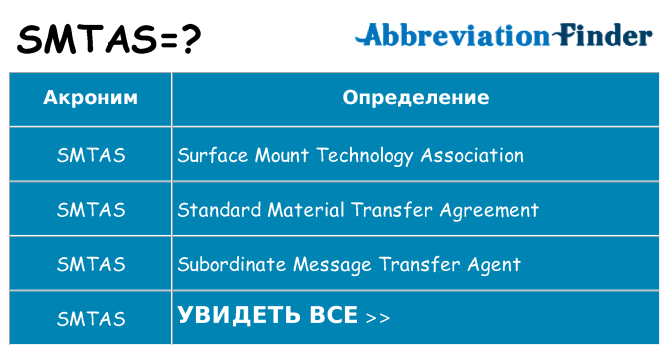 Что означает аббревиатура smtas