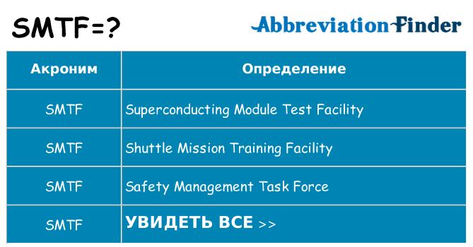 Что означает аббревиатура smtf