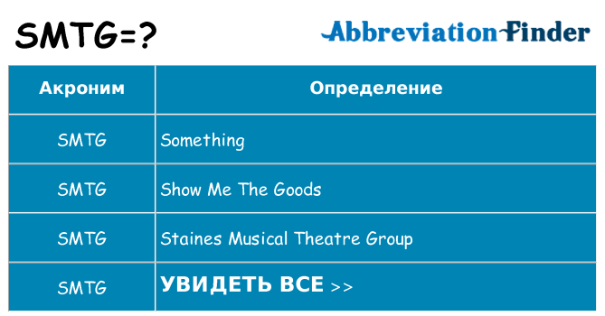 Что означает аббревиатура smtg