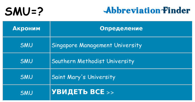 Что означает аббревиатура smu