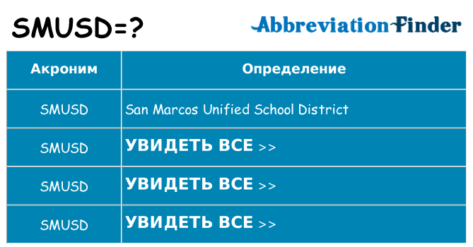 Что означает аббревиатура smusd