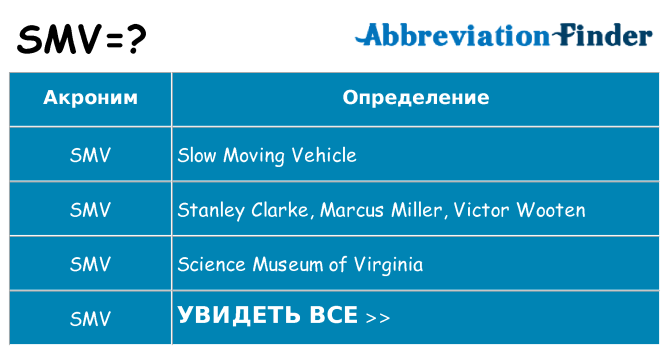 Что означает аббревиатура smv
