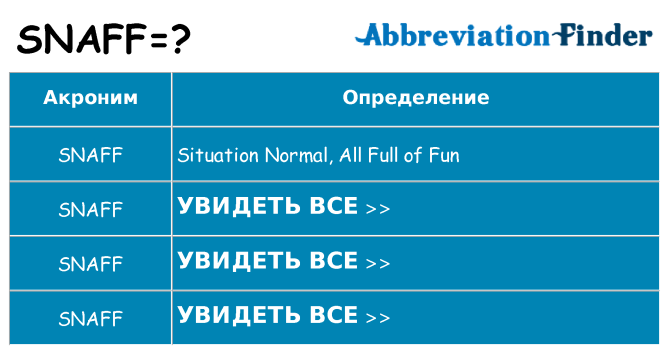 Что означает аббревиатура snaff