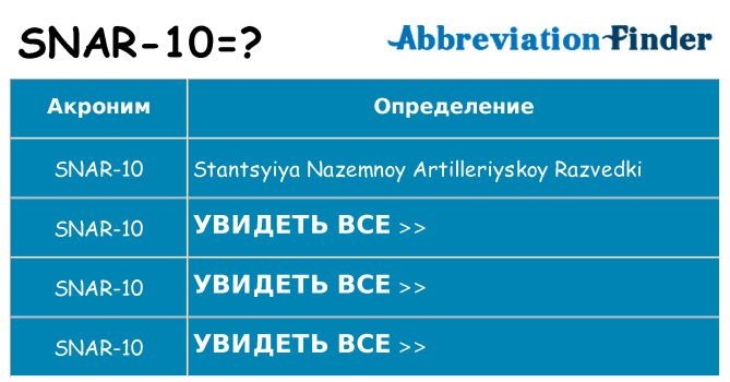 Что означает аббревиатура snar-10