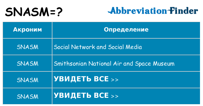 Что означает аббревиатура snasm