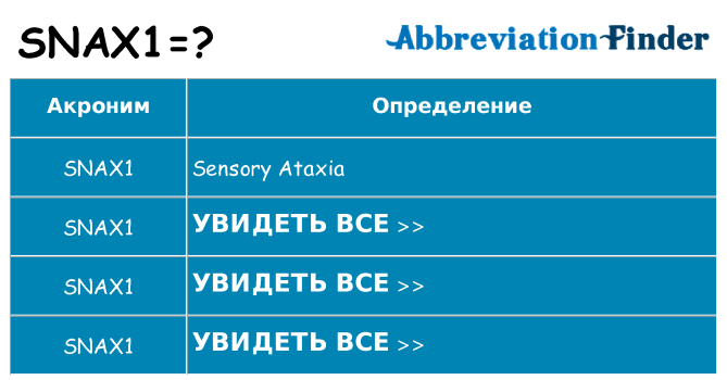 Что означает аббревиатура snax1