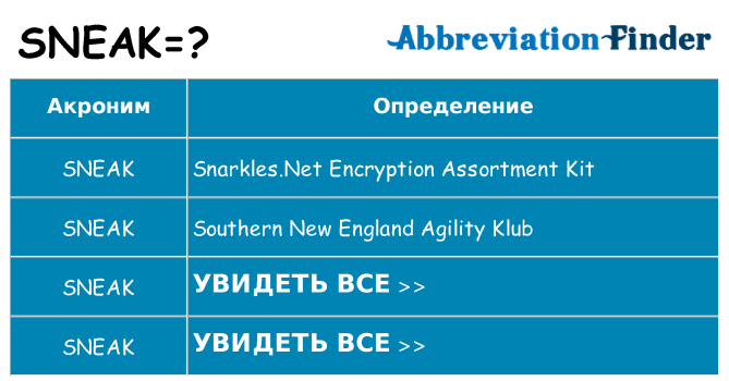 Что означает аббревиатура sneak