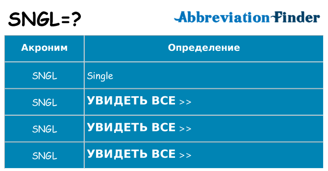 Что означает аббревиатура sngl