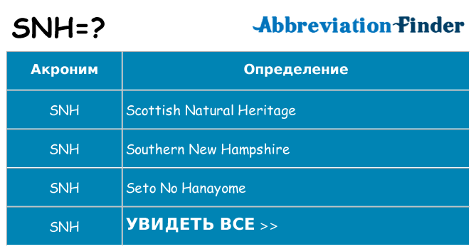 Что означает аббревиатура snh