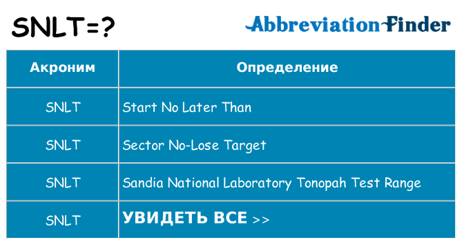 Что означает аббревиатура snlt