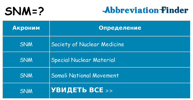 Что означает аббревиатура snm