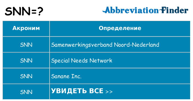 Что означает аббревиатура snn