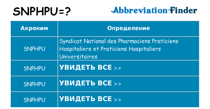 Что означает аббревиатура snphpu
