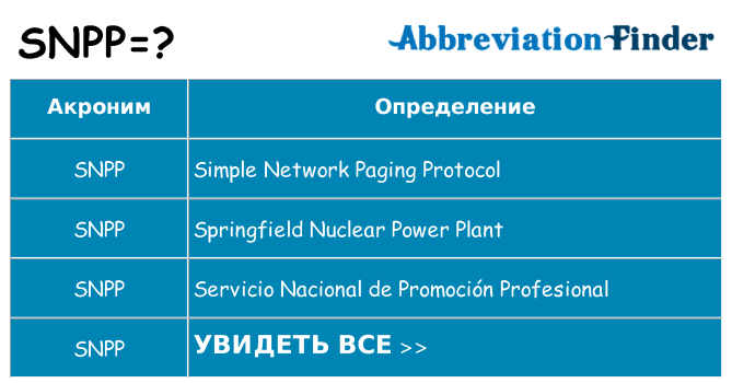 Что означает аббревиатура snpp