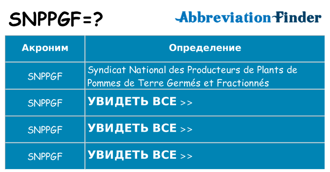Что означает аббревиатура snppgf