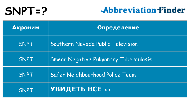 Что означает аббревиатура snpt