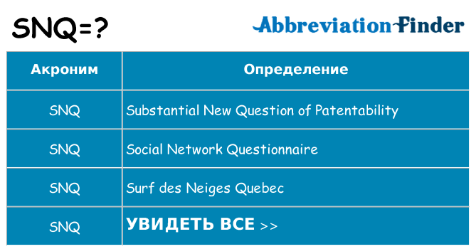 Что означает аббревиатура snq