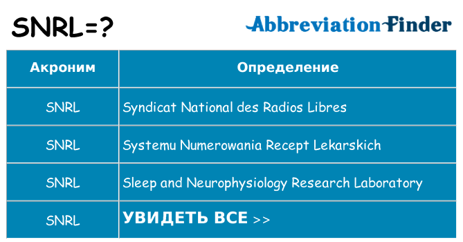 Что означает аббревиатура snrl