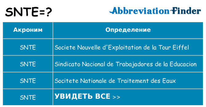 Что означает аббревиатура snte