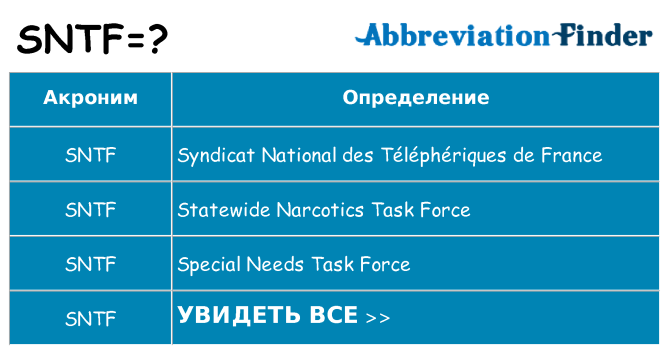 Что означает аббревиатура sntf
