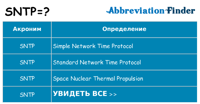 Что означает аббревиатура sntp