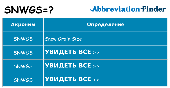 Что означает аббревиатура snwgs