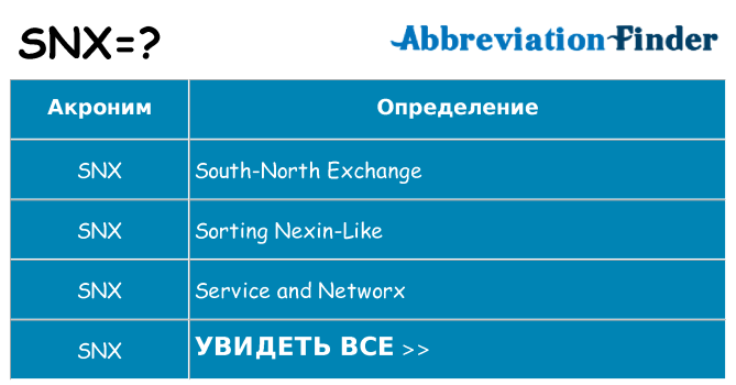 Что означает аббревиатура snx