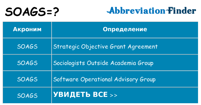 Что означает аббревиатура soags