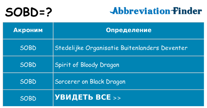 Что означает аббревиатура sobd