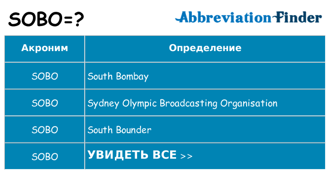 Что означает аббревиатура sobo