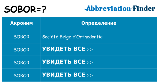 Что означает аббревиатура sobor