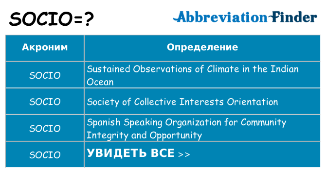 Что означает аббревиатура socio