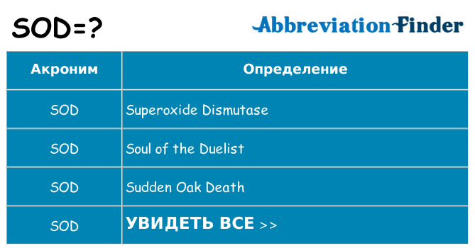 Что означает аббревиатура sod