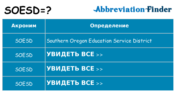 Что означает аббревиатура soesd