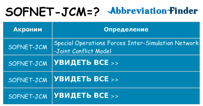 Что означает аббревиатура sofnet-jcm