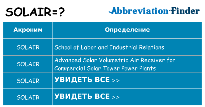Что означает аббревиатура solair